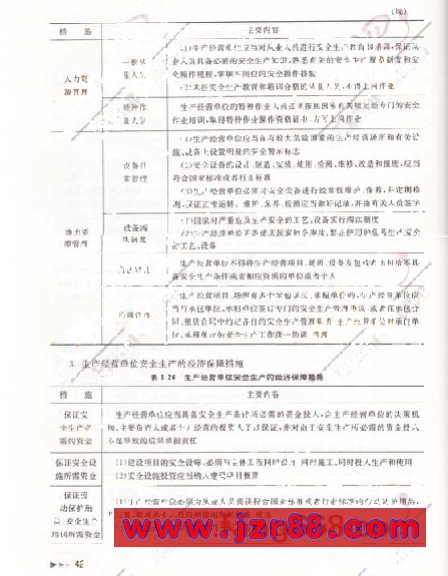 2009ʦ漰֪ʶ()