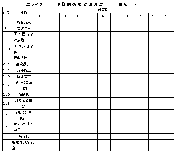2009注册咨询师《方法与实务》模拟题及解析