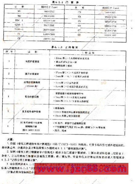 2007年造价师《造价案例分析》考试试题及答案